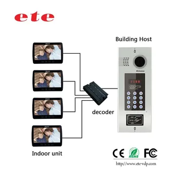 2017 Apartment Door Bell Ring With Camera Digital Knx Video Doorbell 2017 Apartment Door Bell Ring With Camera Digital Knx Video Doorbell