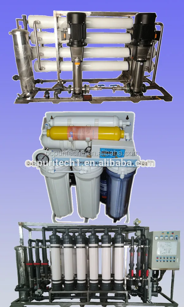 Water softener for water treatment plant and water filter as pretreatment