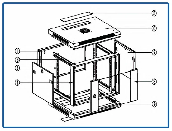 Инструкция по сборке серверного шкафа