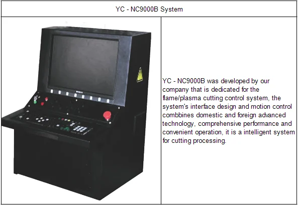 Centrifugal Fans, 380V 50HZ 3P - detail 6