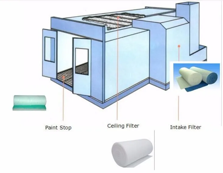 Paint stop 3. Spray Booth with Hydro Filter. Paint stop. Dissertation Spray Booth for small body Parts scheme documentation.