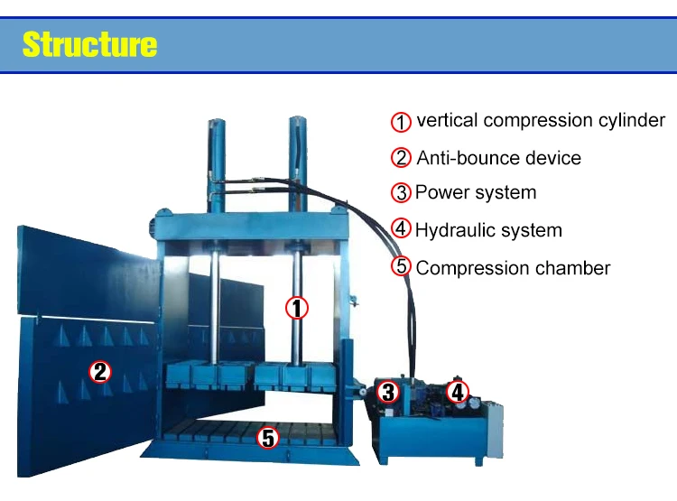 Vertical hydraulic cardboard baler for sale PLC control full automatic hydraulic waste paper carton baler