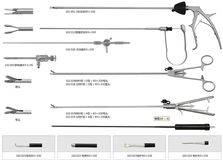 Different Types Of Surgical Laparoscopic Scissors With Detachable Handle Buy Surgical