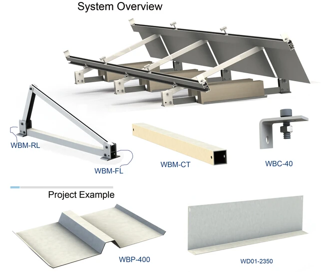 Solar Panel Roof Mount Kit - Buy Roof Mount Kit,1000w Solar Panel Kit