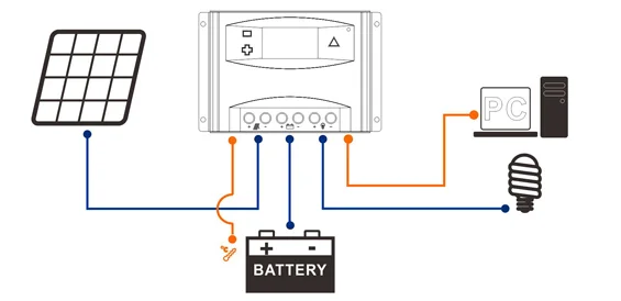 10A 20A 30A 40A 50A 60A 12v 24v 36V 48v Auto PWM solar charge controller LCD Display with CE RoHS