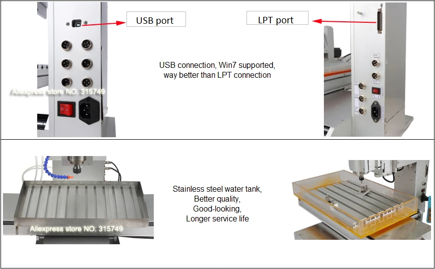 Hy 3040 store cnc