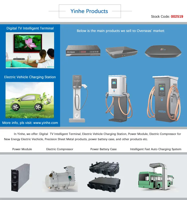 2.Yinhe-Products