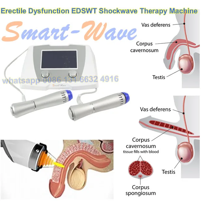 Gainswave Ed Shockwave Ed Erectile Dysfunction Treatments Shockwave Machine Buy Gainswave