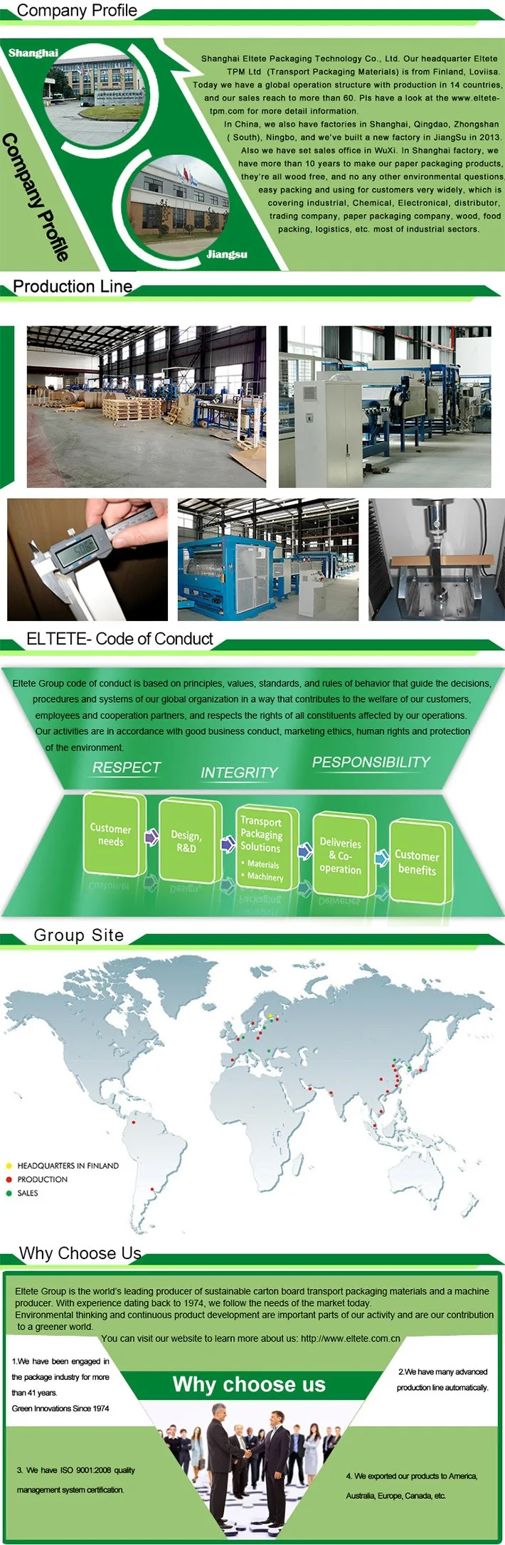 Edge Protection U Channel Cardboard For Door Or Plates Buy U Channel