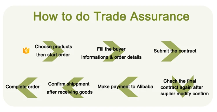 Roof Mesh Bikini Top Cover For Jeep Wrangler JL