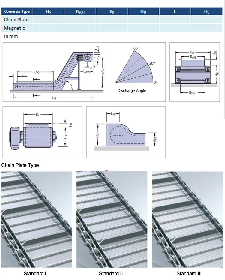 ZDE factory supply chain conveyor002