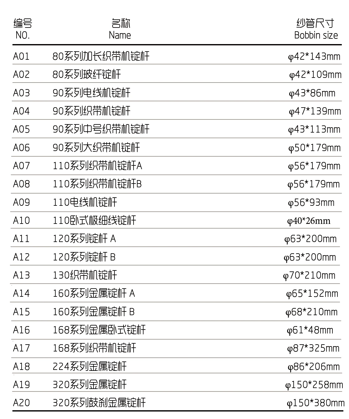 41-42 spare part.jpg