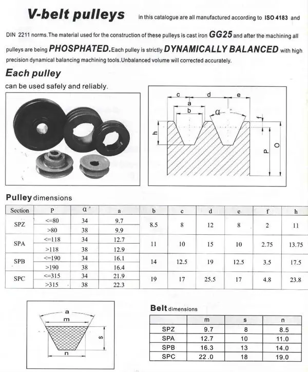Spa Spb Spc Spz V Belt Pulley Wheel Buy Pulley Wheel,V Belt Pulley