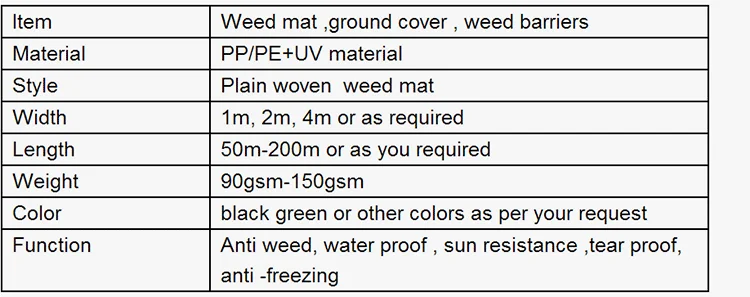 Supply Weed Barrier Fabric Lowes Buy Weed Barrier Fabric Lowes