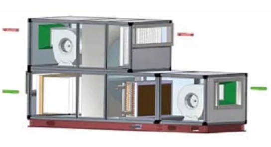 Greenhouse Farming AHU