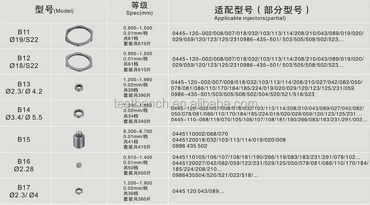 Nantai Common Rail Injector Adjusting Shims For 0445110 Series 400pcs ...