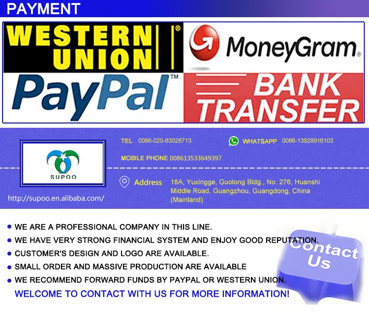 do western union money orders expire