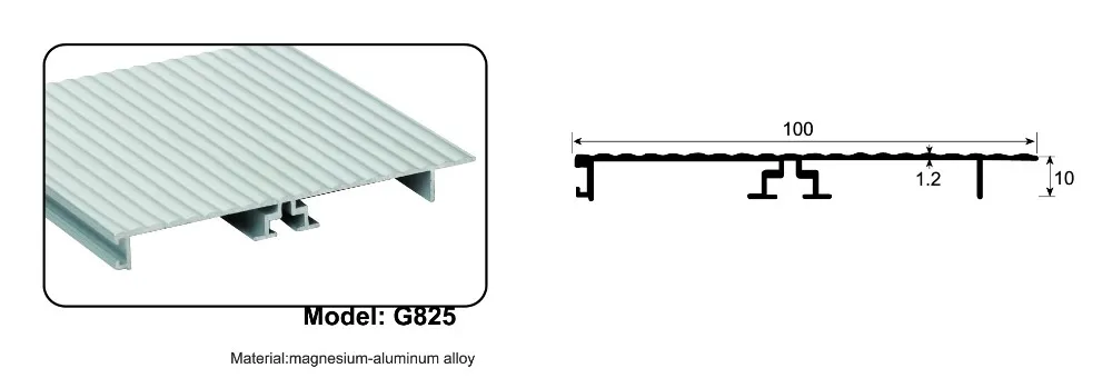 Guangzhou Trulene IM. & EX Co., Ltd