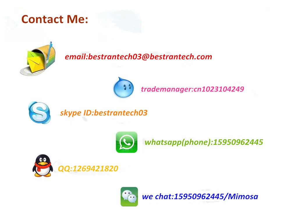 contact