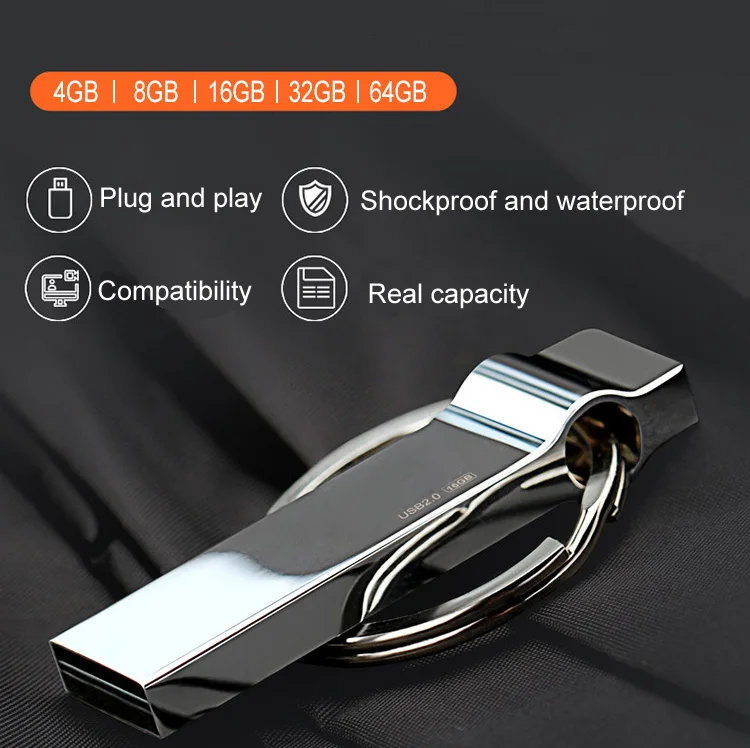 Customized logo 2GB,4GB, 8GB, 16GB mini key ring usb stick flash memory usb high speed usb flash drive - ANKUX.COM