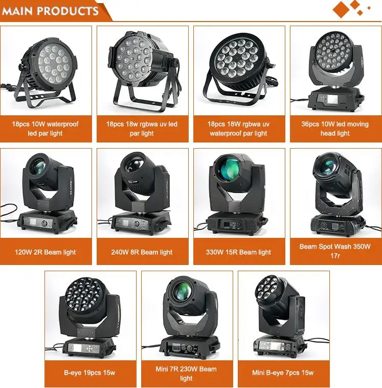 Outdoor IP65 led par 54 x3w warm white waterproof par light.jpg