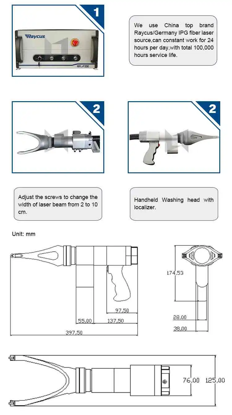 2-main-parts_02