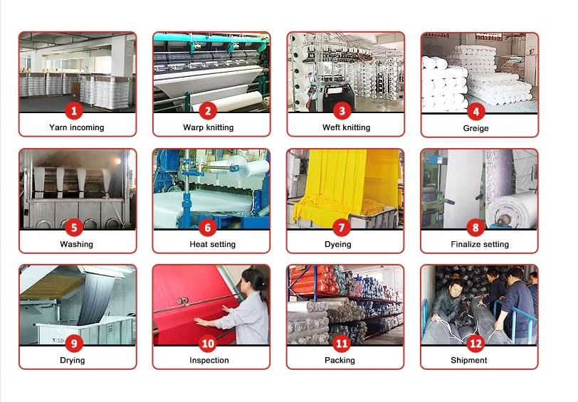 Weaving and Dyeing.png