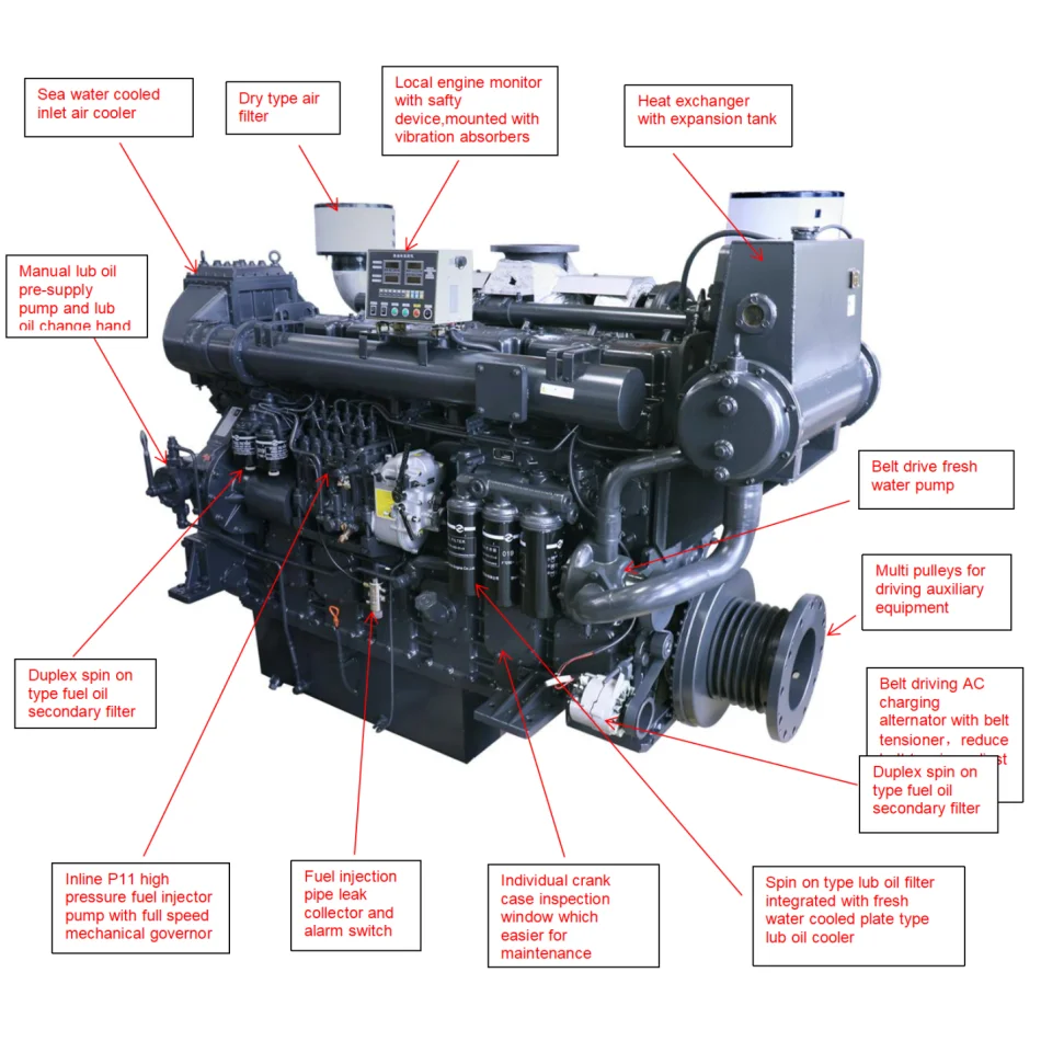 Inboard Shanghai 6 Cylinder Electric Marine Diesel Engine Chinese With ...