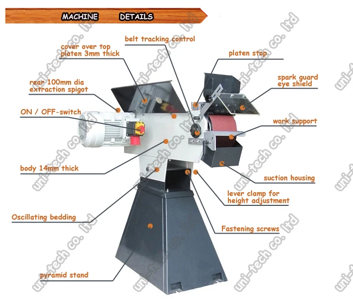 75mm Abrasive Belt Grinding Machine Buy Abrasive Belt Grinding