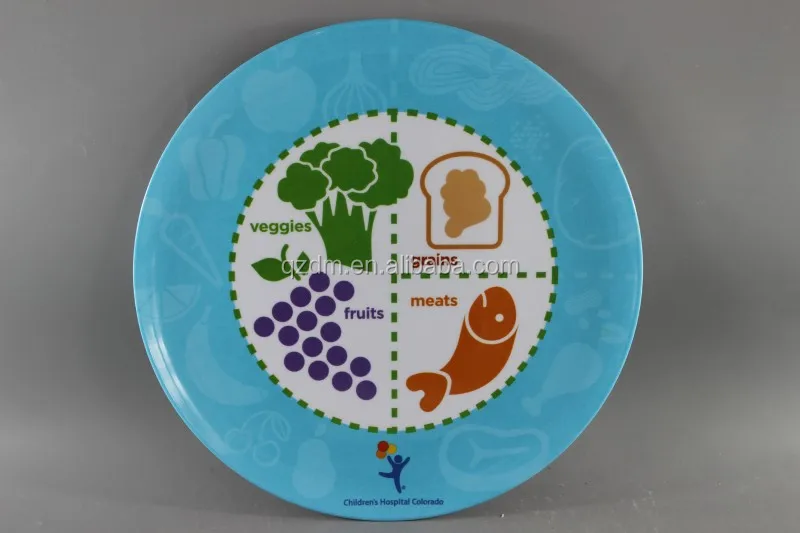 Food Garde Melamine Dinner Plate Custiom Print