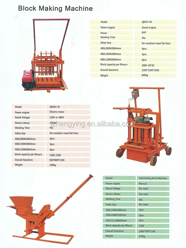 Brick Making Machine - Buy Brick Making Machine,Concrete Brick Machine