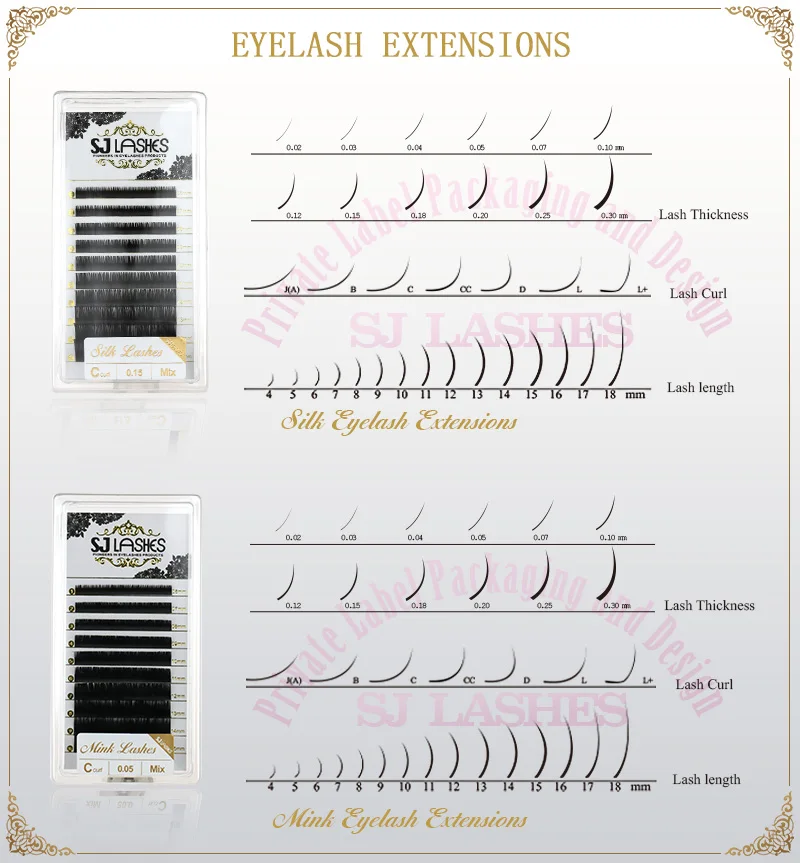 Eyelash Extension Thickness Chart