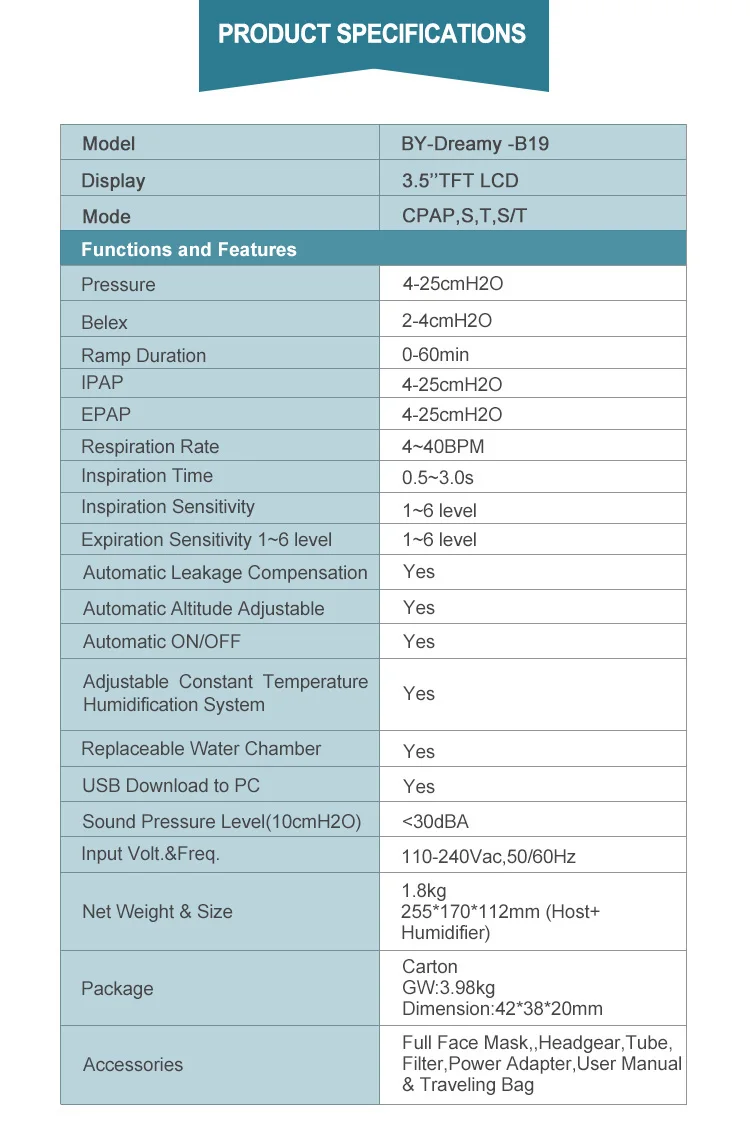 BYOND health care bipap cpap ventilator prices