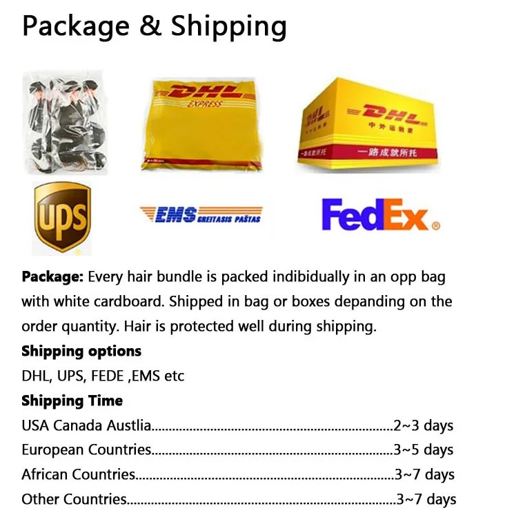 Packge & Shipping