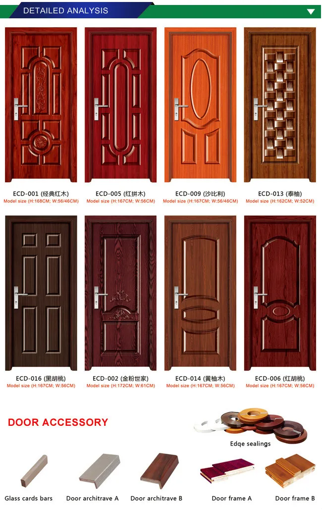 Hot Selling Unique Design Moulded Pvc Door Skin View Moulded Pvc Door Skin Yongjie Product Details From Yiwu Yongjie Import Export Co Ltd On