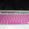 YTD software keyboard cover