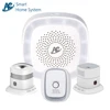 Chinese factory 2.4GHz mini wifi Zigbee intelligent home automatic alarm solution