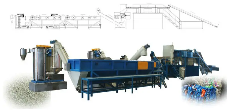 pppe recycling Washing line