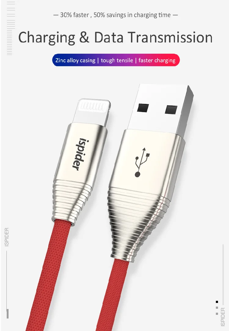 for iphone cable (1)