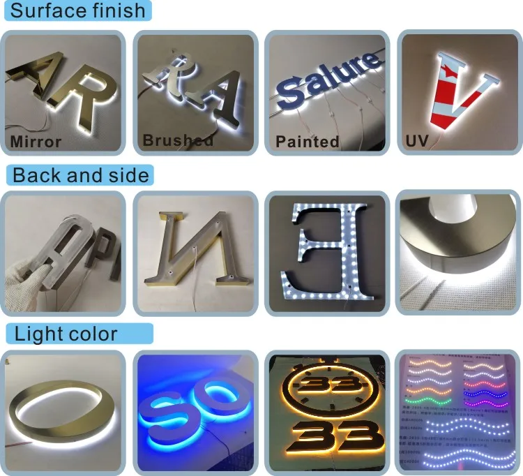 Backlit letter's detail
