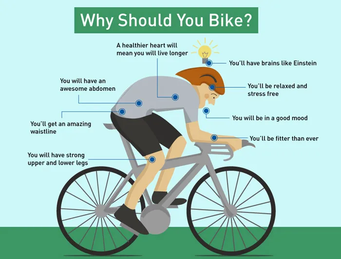what does cycling do for you