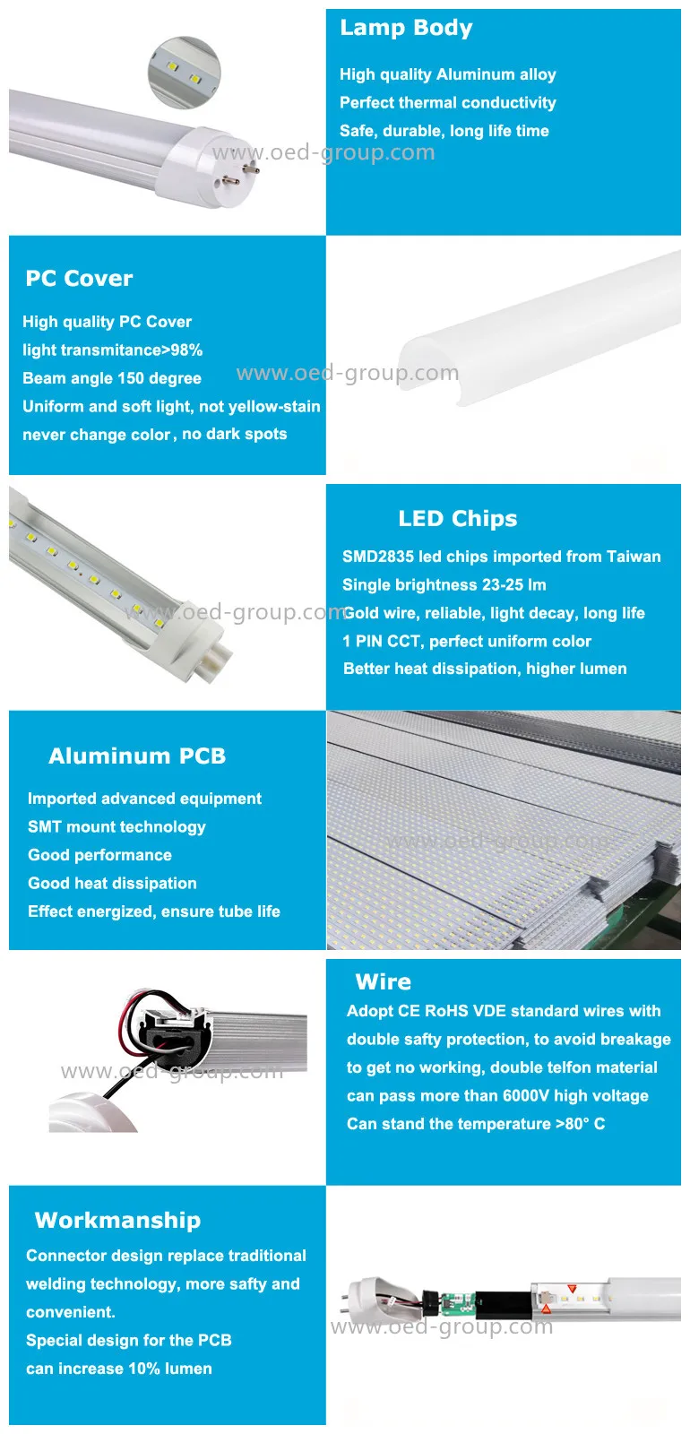 led tube details.jpg