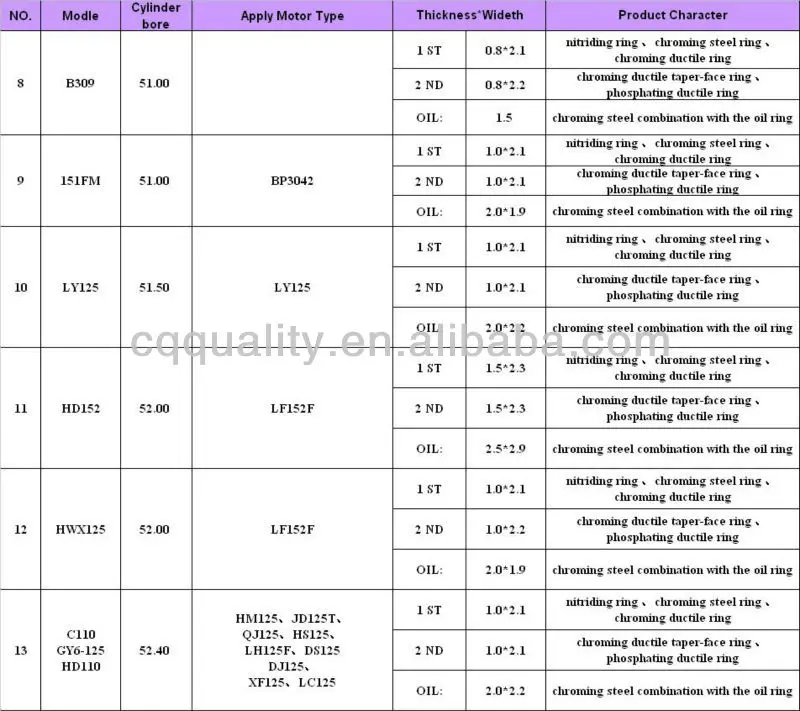 ring list 2.jpg