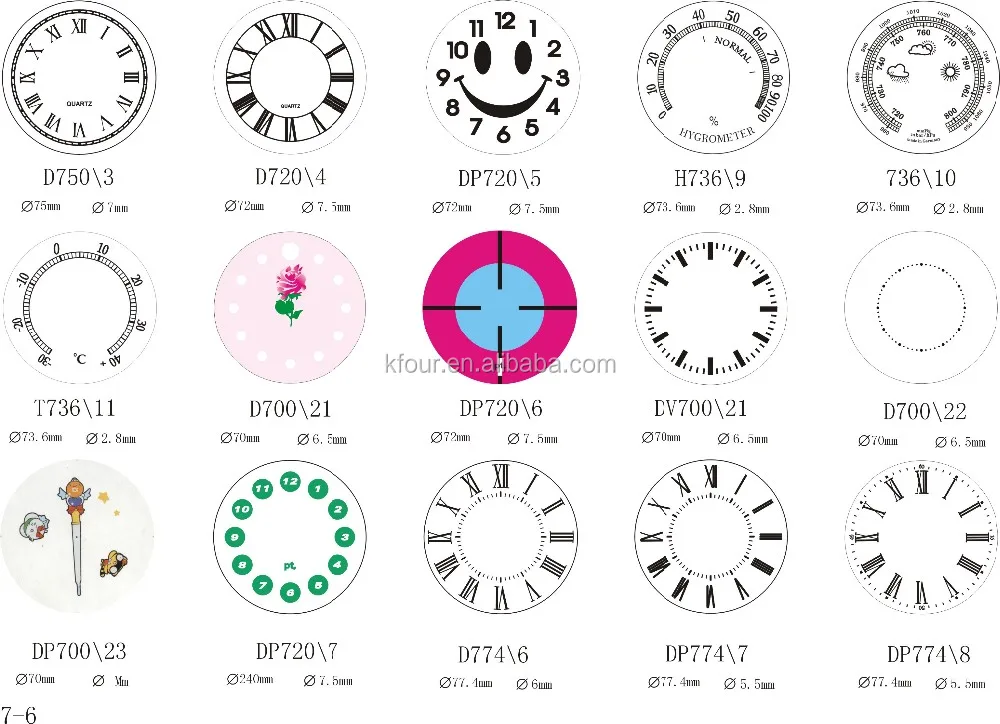 Wall Clock Dial Clock Face With Classical Design Buy Small Clock