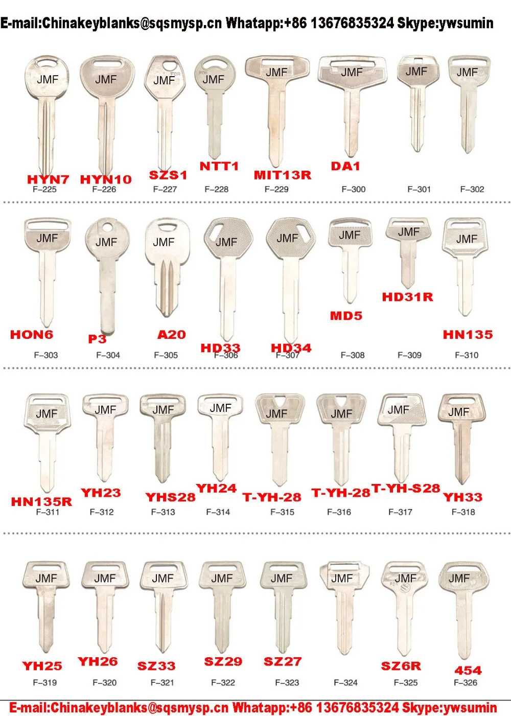 F201 Types Of Ps15 Old Brass Replacement Car Keys Blank Buy Types Of