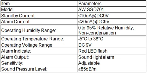 Wireless Conventional Standalone Photoelectric Smoke Detector with 9V battery