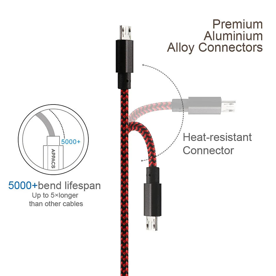 Appacs Official 5 Pin Cable For Android Phone Wholesale Metal Usb Cable