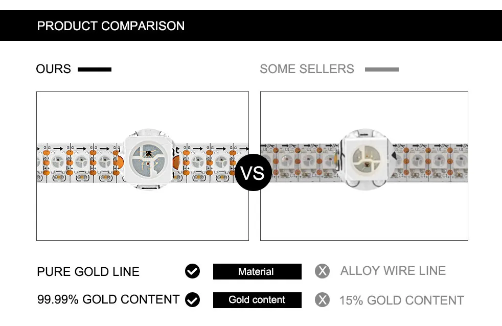 Ws2812b 5m 16 4ft 60leds Waterproof Ip65 Flexible Individually Programmable Addressable Led Strip Light Dream Color Dc5v Buy Ws2812b Programmable Rgb Led Strip Ws2812b Led Digital Strip Product On Alibaba 