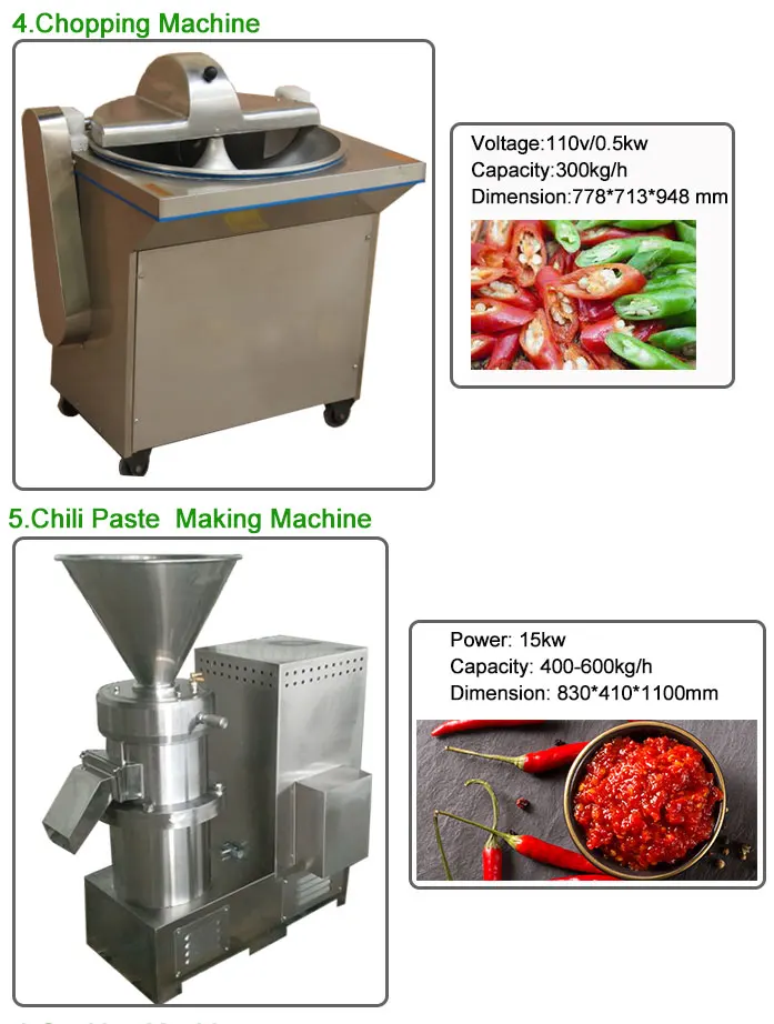 Chili Sauce Grinding MachineHot Pepper Paste Sauce Machine