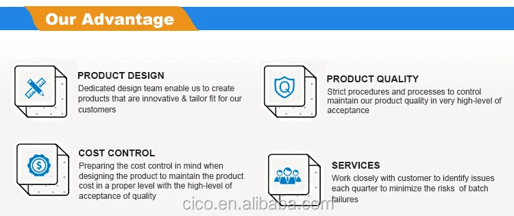 CICO refrigerator (5).jpg